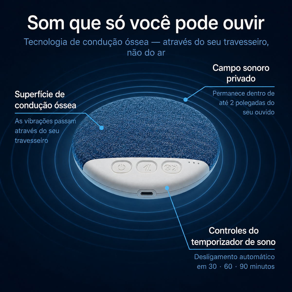 DreamWave™ Pillow Speaker