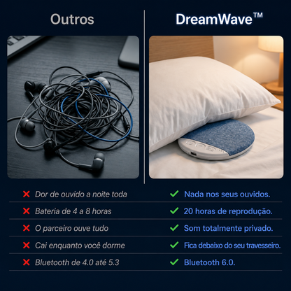 DreamWave™ Pillow Speaker