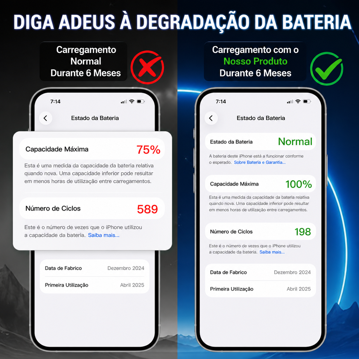 Adaptador de Carregamento com Paragem Automática Inteligente