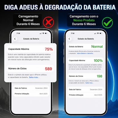 Adaptador de Carregamento com Paragem Automática Inteligente